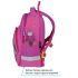 Рюкзак Berlingo Kids "Unistar" 36*27*12см, эргономичная спинка, LED кант RU08080