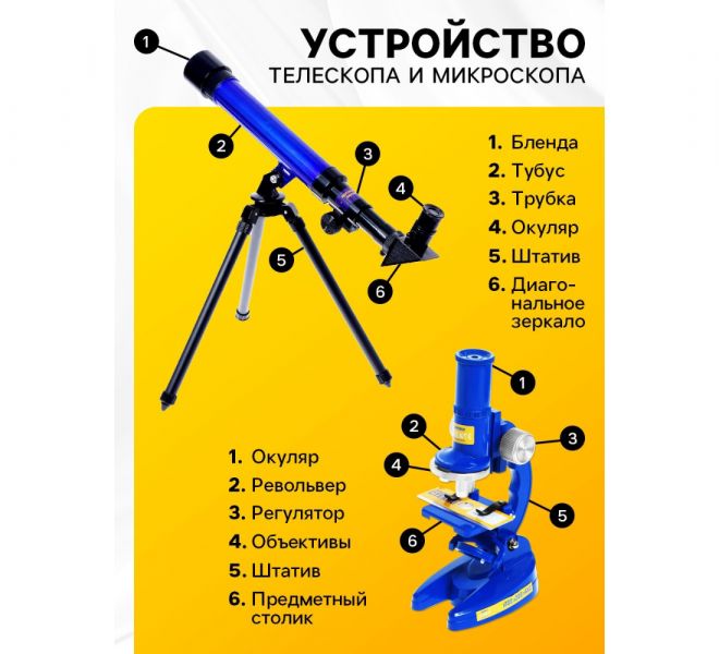 ЭВРИКИ Игровой набор ученого «Микроскоп и телескоп», 2 в 1 + 11 предметов   7023355