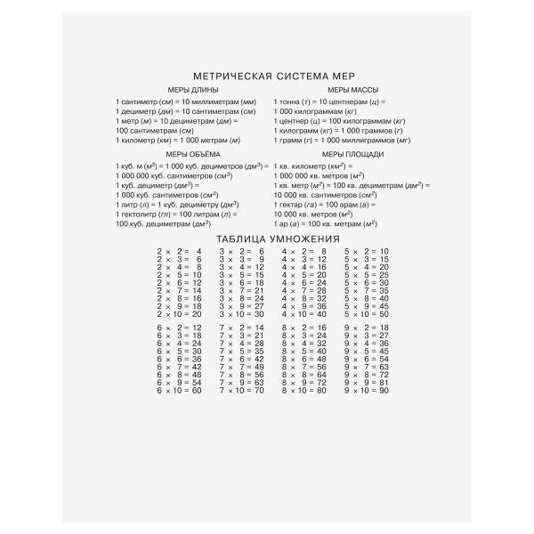 Тетрадь 12л., клетка BG "Super Mix -15" Т5ск12 60282
