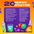 ЭВРИКИ Набор для опытов "Моя первая лаборатория", фиолетовый   7551087